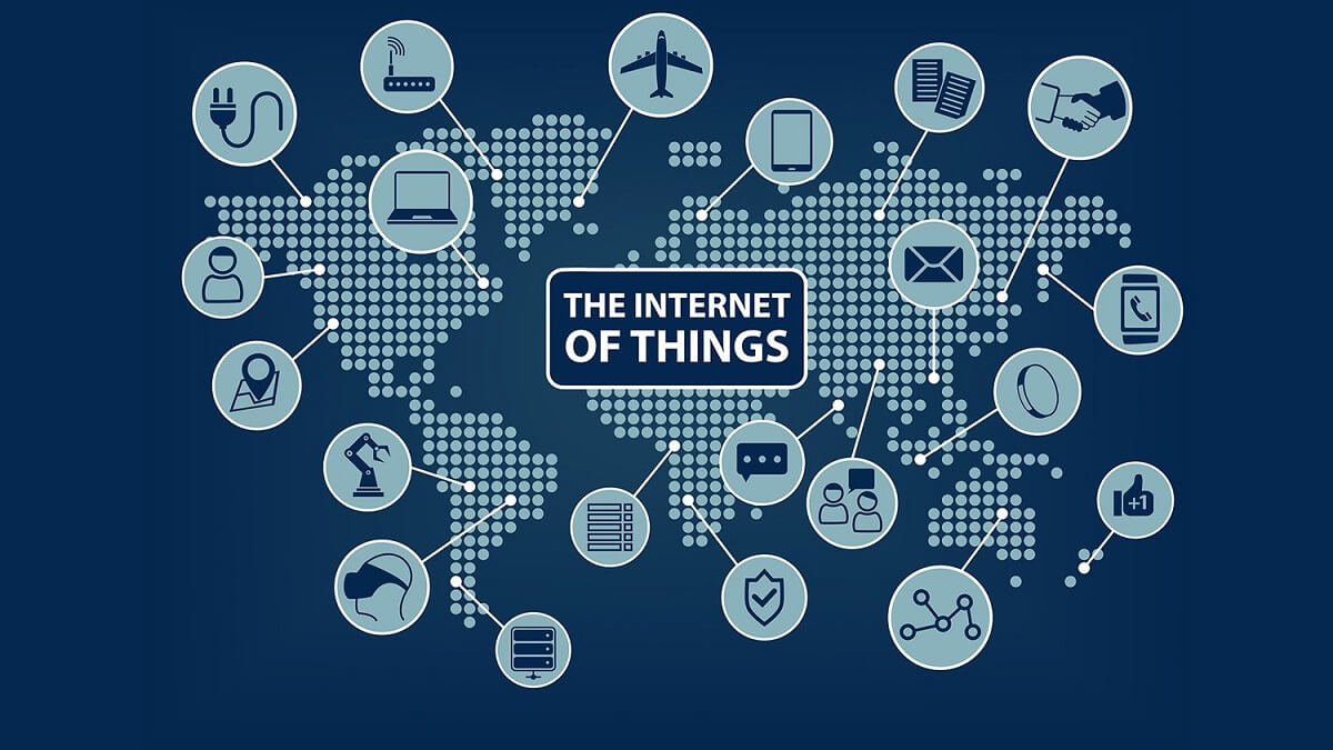 What is it and how does it work the Internet of things?