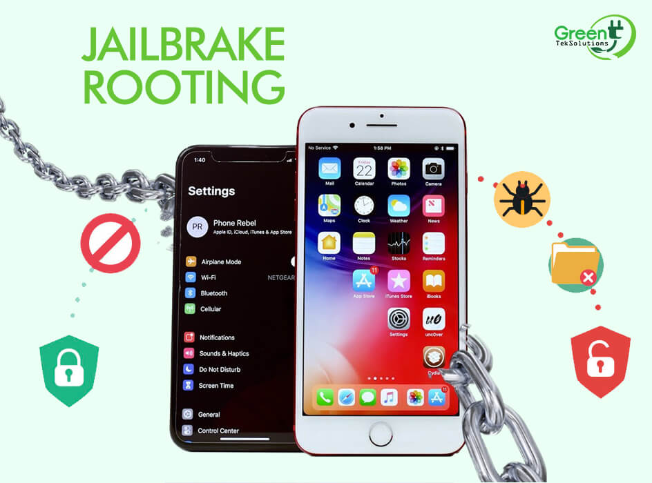 Do you know what jailbreaking or rooting is?