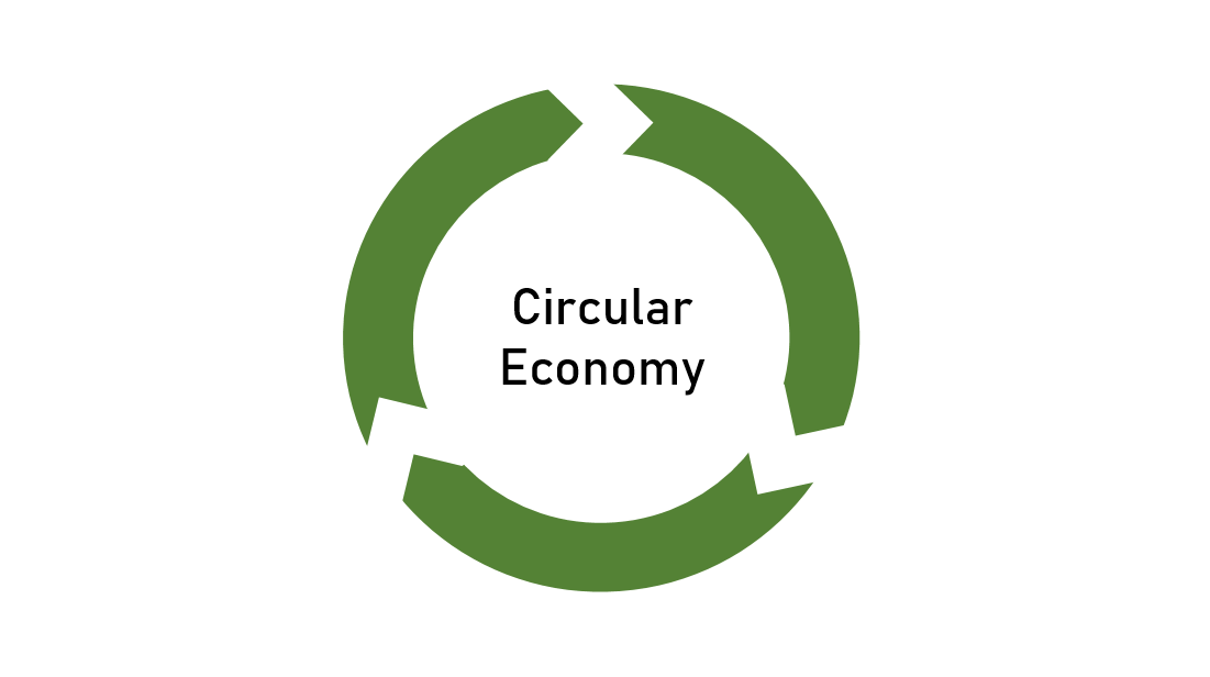 Can a Circular Economic Model Save the Planet?