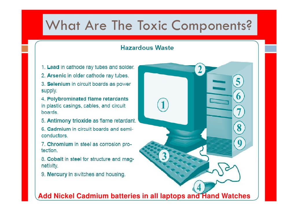 Toxic components of electronic equipment